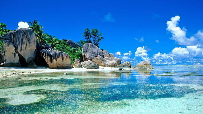 Cheap places to Visit in April